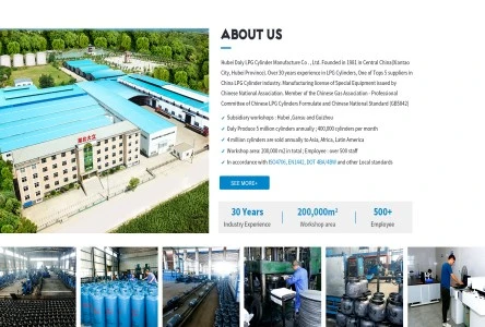 Πάνω από 30 χρόνια εμπειρίας σε κυλίνδρους υγραερίου